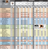 ( No PIX R$ 499,00 ) Disco de Freio Galfer ( Dianteiro ou Traseiro ) KTM 2001 A 2024 - Husqvarna 14 a 24 - Husaberg - Gas Gas 21 a 24